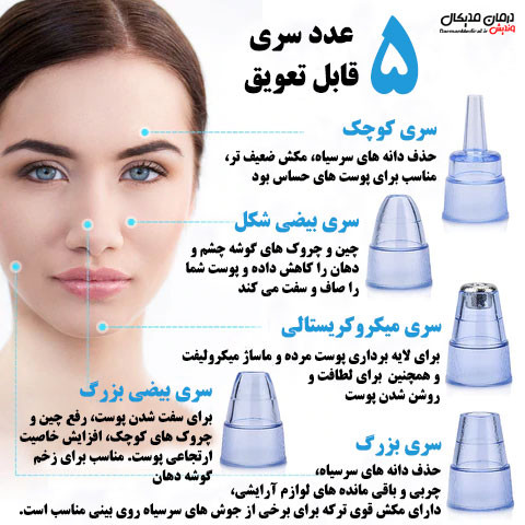 میکرودرم میکروپلاس